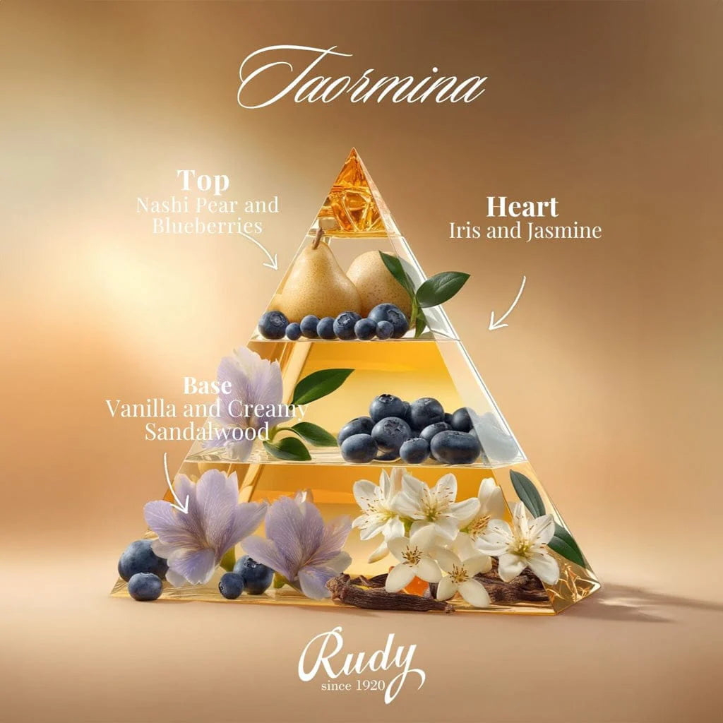 Taormina Hand Wash - Pear and Sandalwood - 500ml